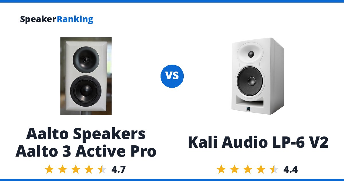 Aalto Speakers Aalto 3 Active Pro vs Kali Audio LP-6 V2