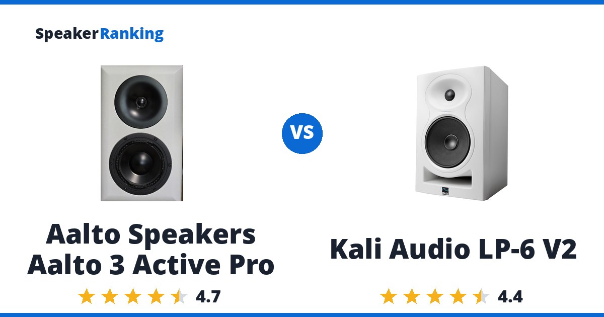 Aalto Speakers Aalto 3 Active Pro vs Kali Audio LP-6 V2