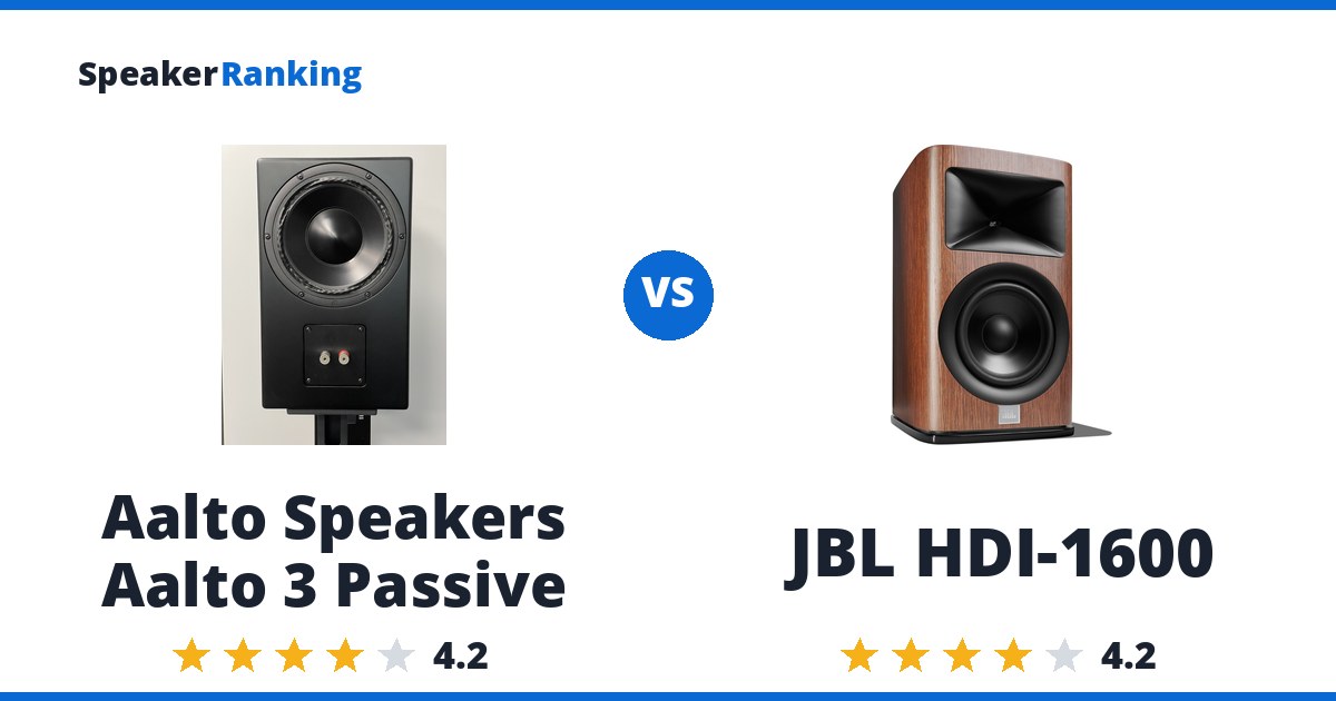 Aalto Speakers Aalto 3 Passive vs JBL HDI-1600