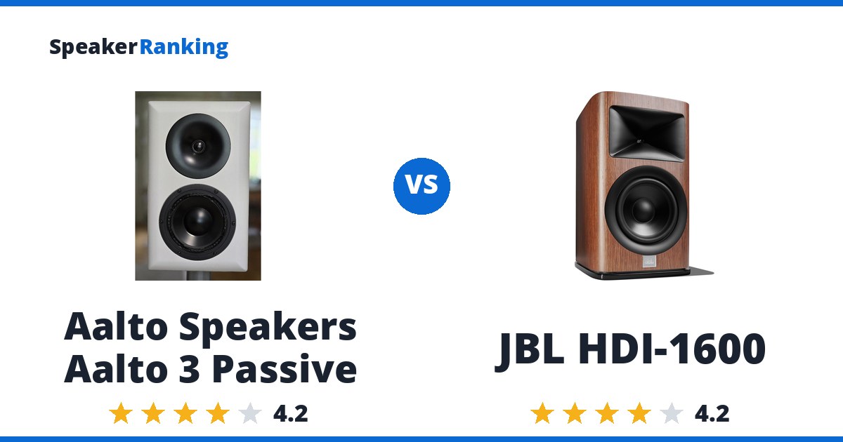 Aalto Speakers Aalto 3 Passive vs JBL HDI-1600