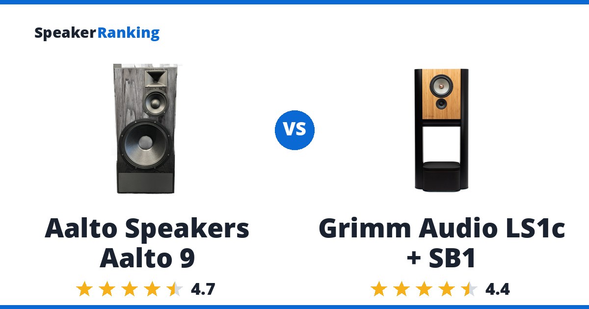 Aalto Speakers Aalto 9 vs Grimm Audio LS1c + SB1