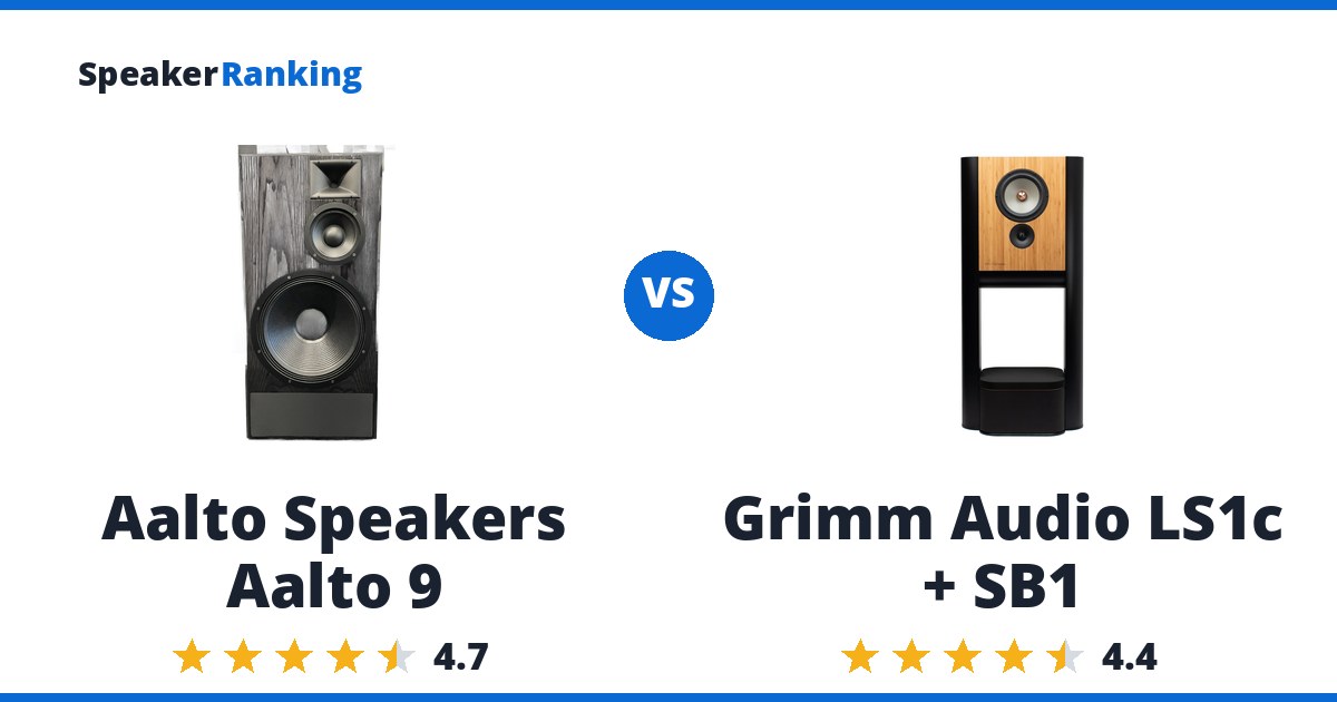 Aalto Speakers Aalto 9 vs Grimm Audio LS1c + SB1