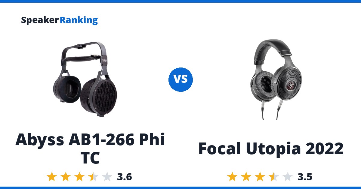 Abyss AB1-266 Phi TC vs Focal Utopia 2022