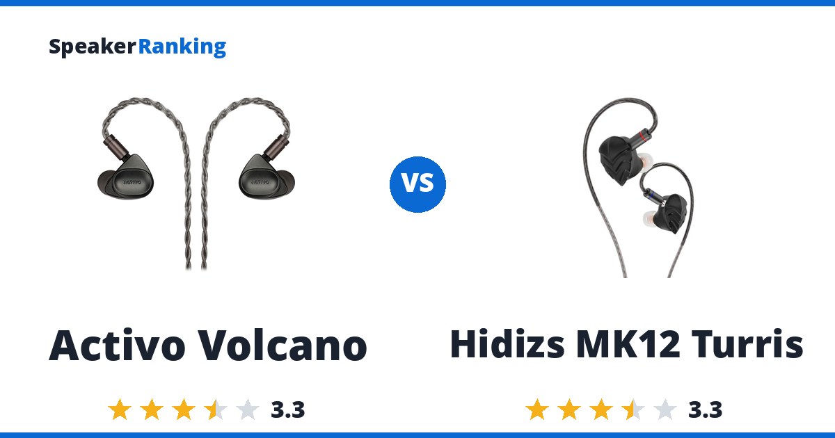 Activo Volcano vs Hidizs MK12 Turris
