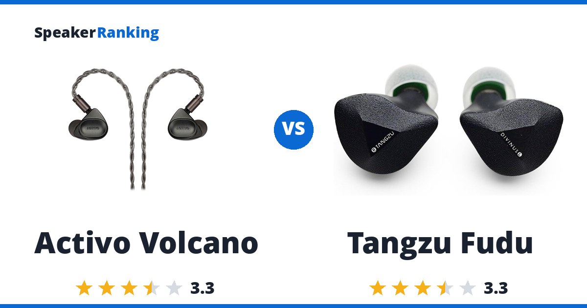 Activo Volcano vs Tangzu Fudu