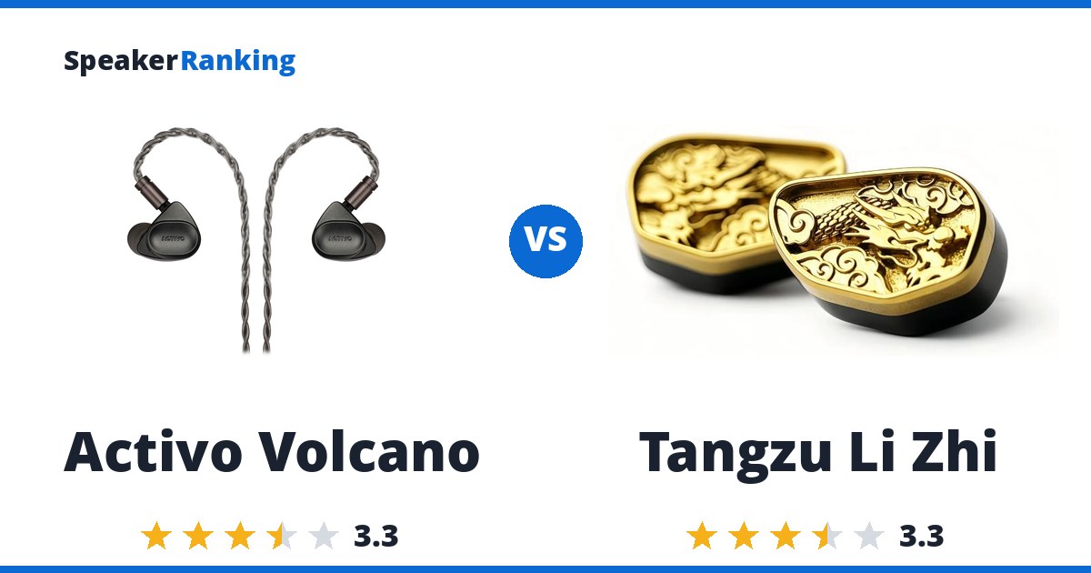 Activo Volcano vs Tangzu Li Zhi