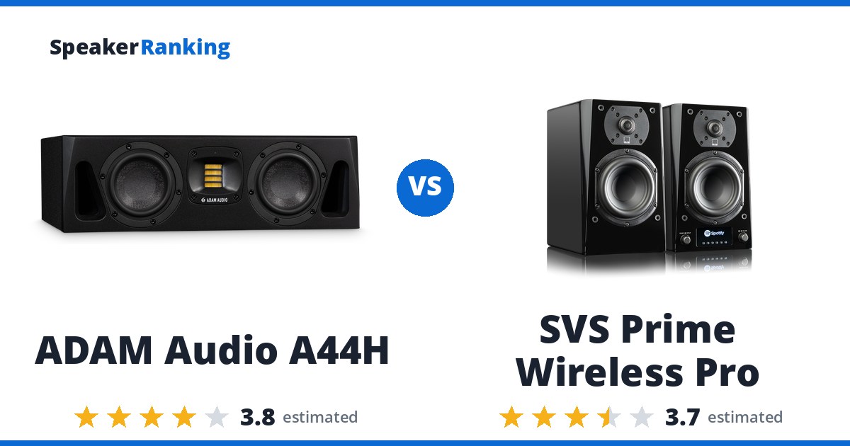 ADAM Audio A44H vs SVS Prime Wireless Pro