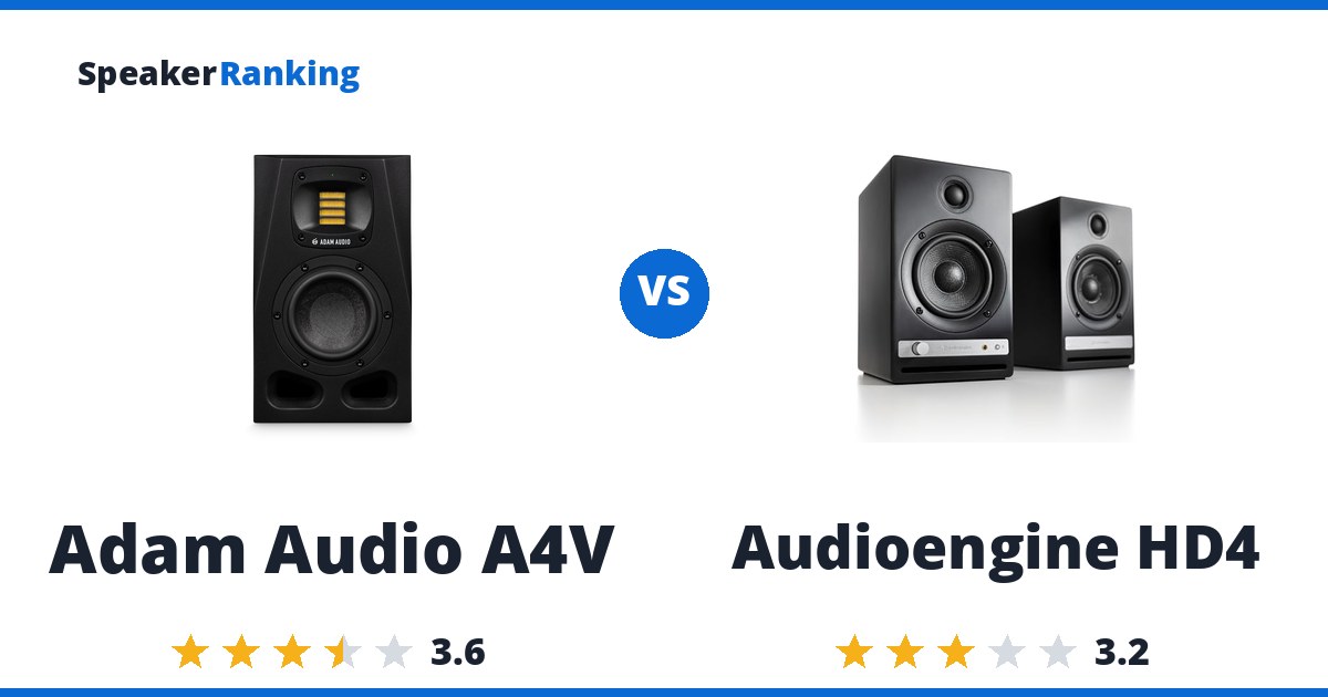 Adam Audio A4V vs Audioengine HD4