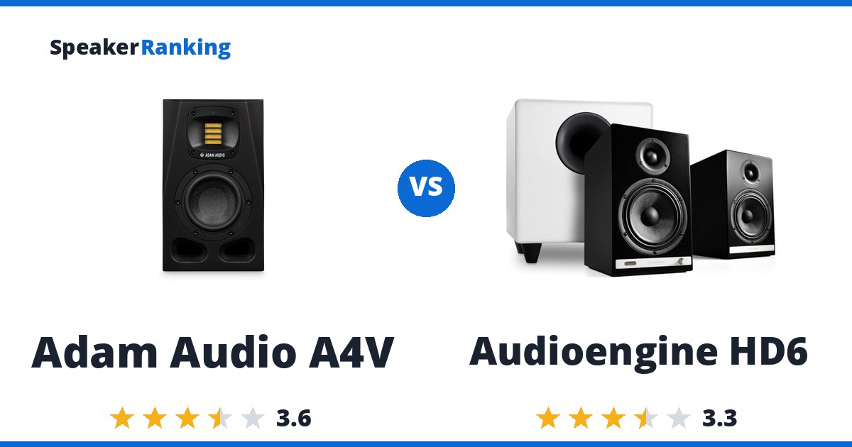 Adam Audio A4V vs Audioengine HD6