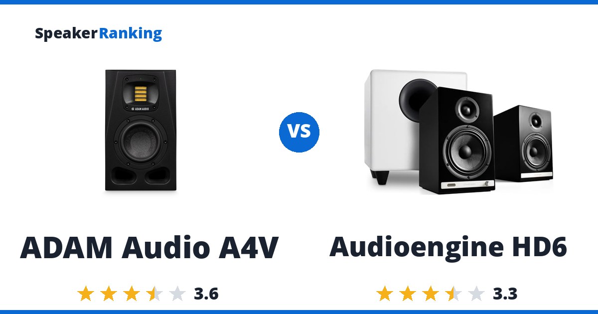 ADAM Audio A4V vs Audioengine HD6
