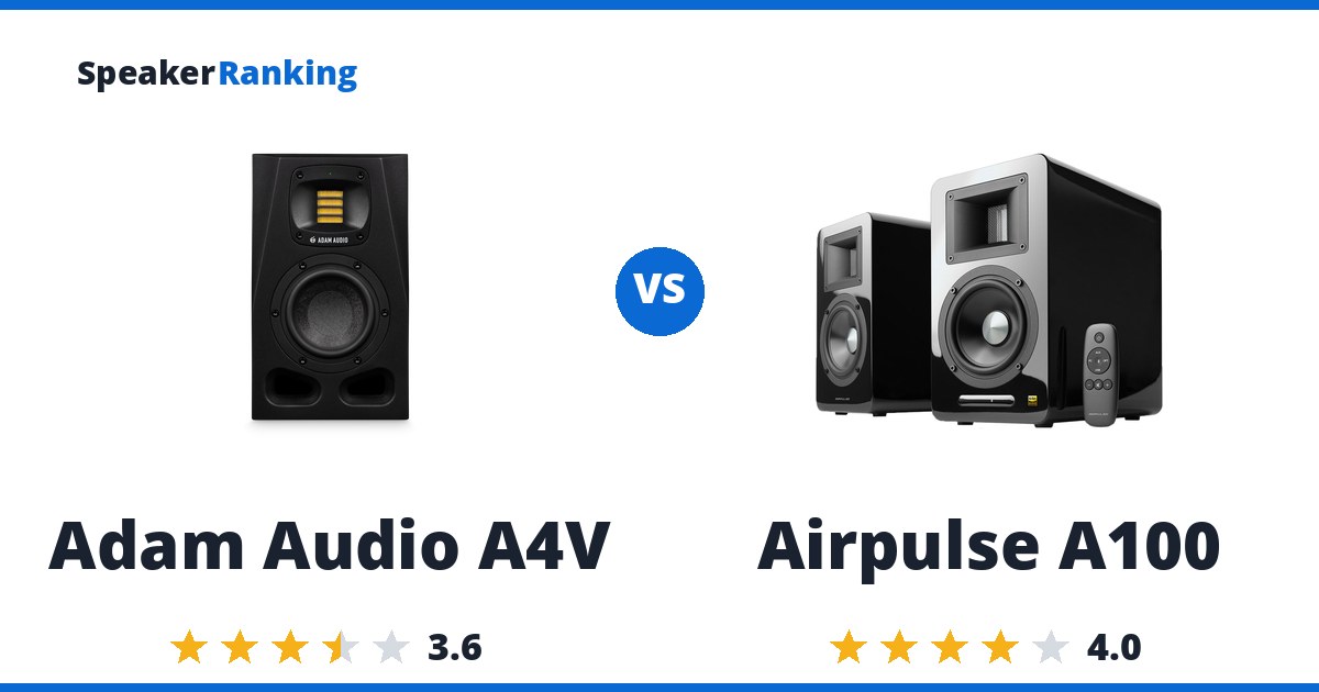 Adam Audio A4V vs Airpulse A100