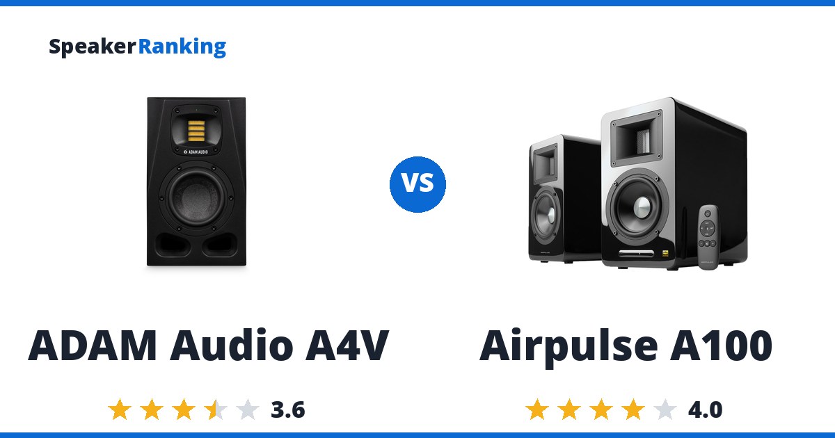 ADAM Audio A4V vs Airpulse A100