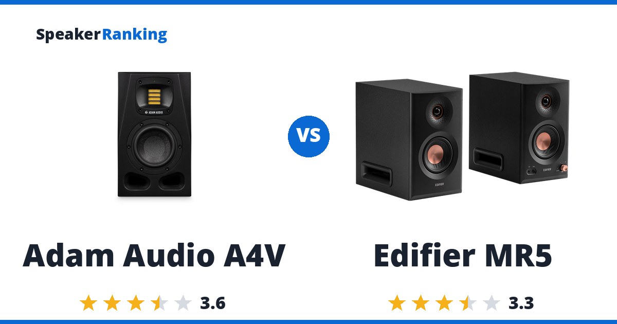 Adam Audio A4V vs Edifier MR5