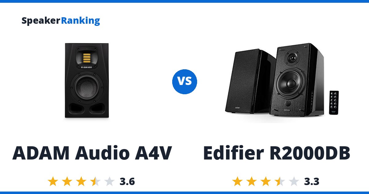 ADAM Audio A4V vs Edifier R2000DB