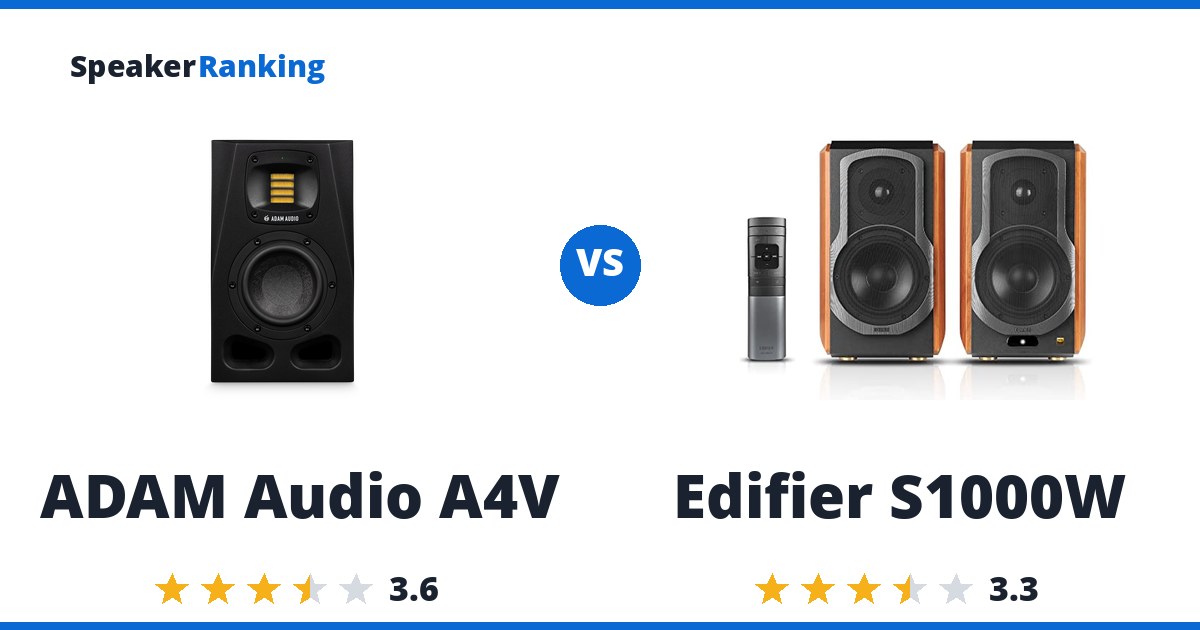 Adam Audio A4V vs Edifier S1000W