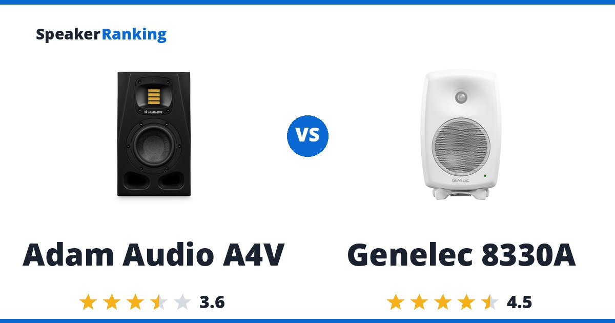 Adam Audio A4V vs Genelec 8330A