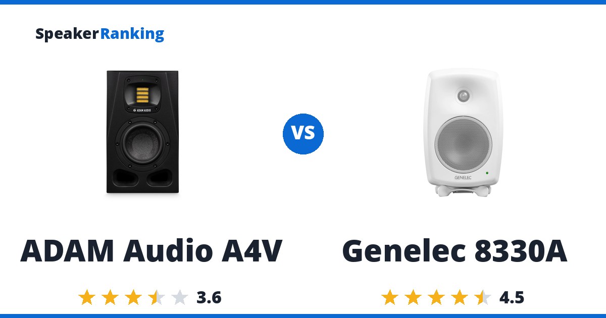 ADAM Audio A4V vs Genelec 8330A