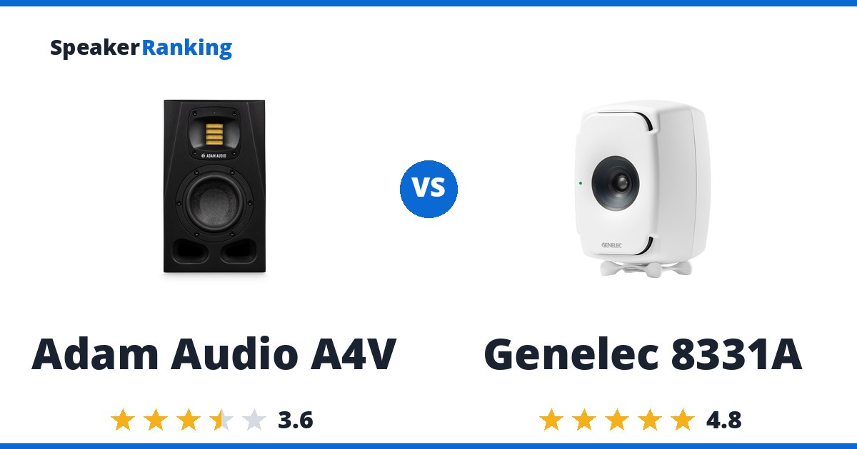 Adam Audio A4V vs Genelec 8331A