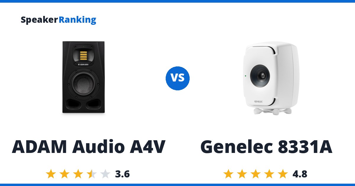 ADAM Audio A4V vs Genelec 8331A