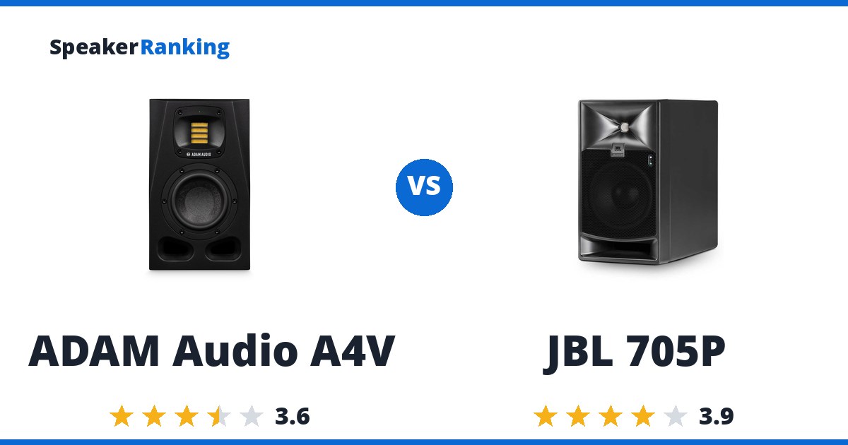 ADAM Audio A4V vs JBL 705P