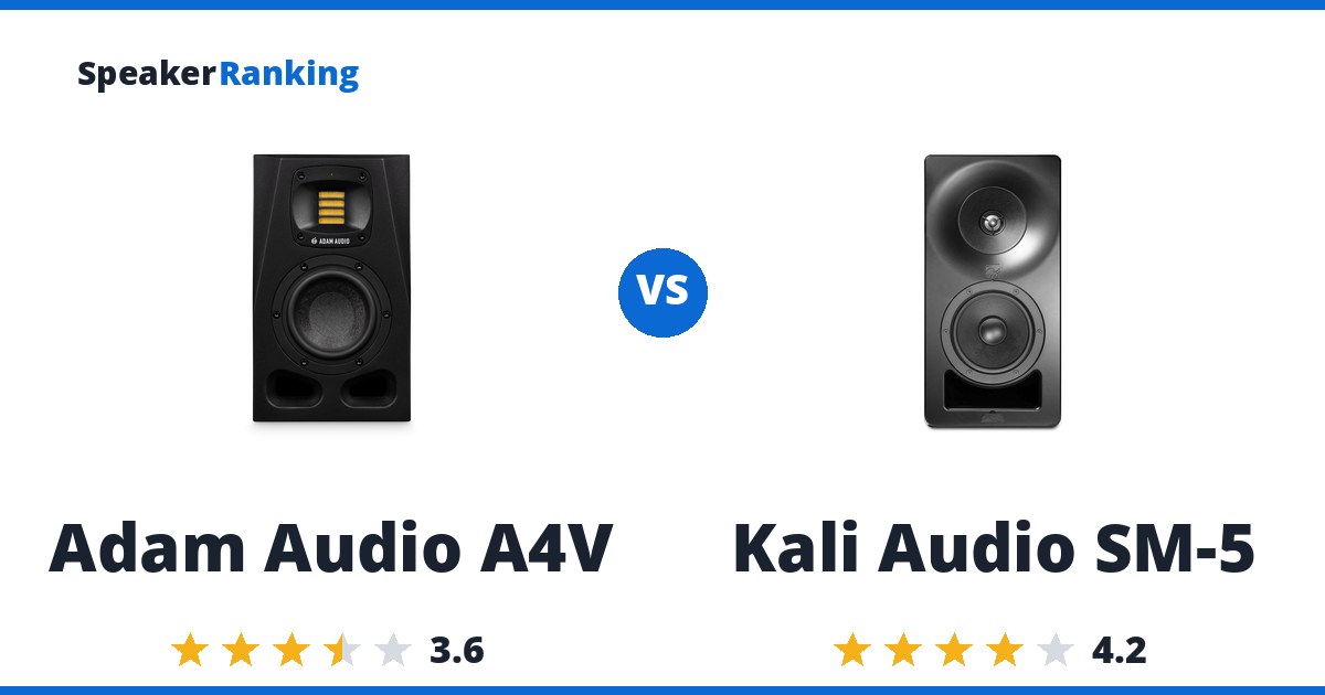 Adam Audio A4V vs Kali Audio SM-5