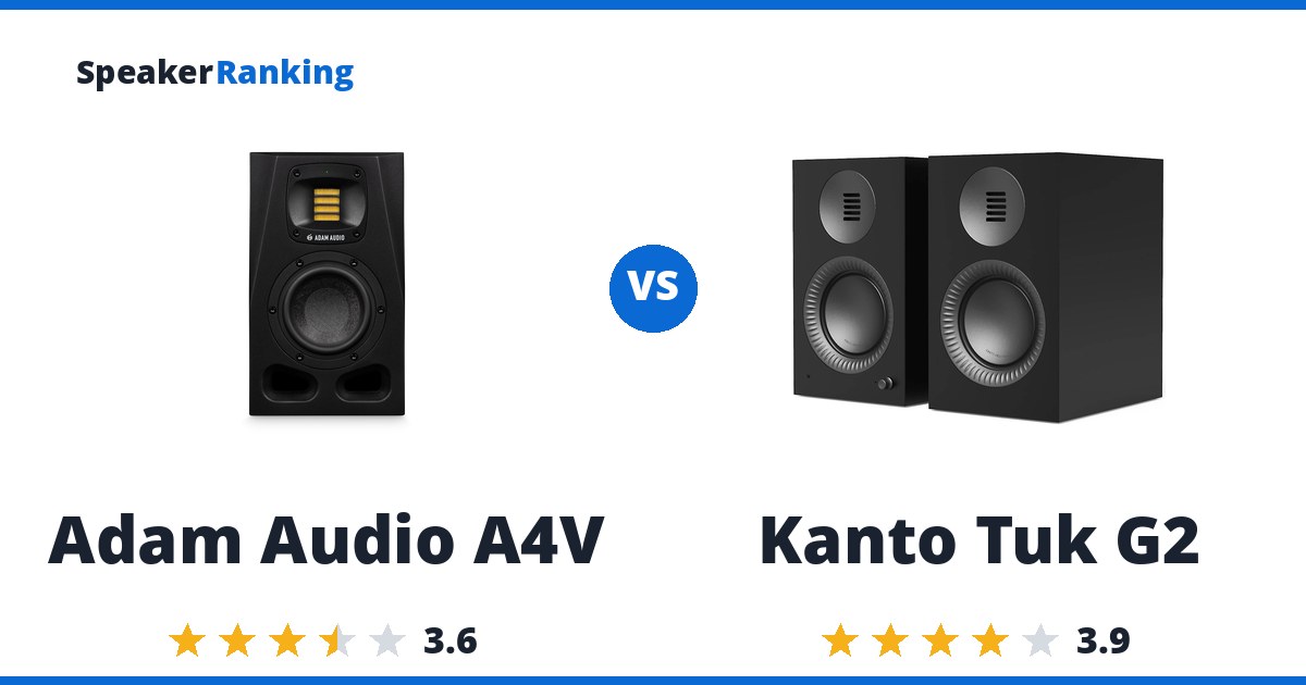 Adam Audio A4V vs Kanto Tuk G2