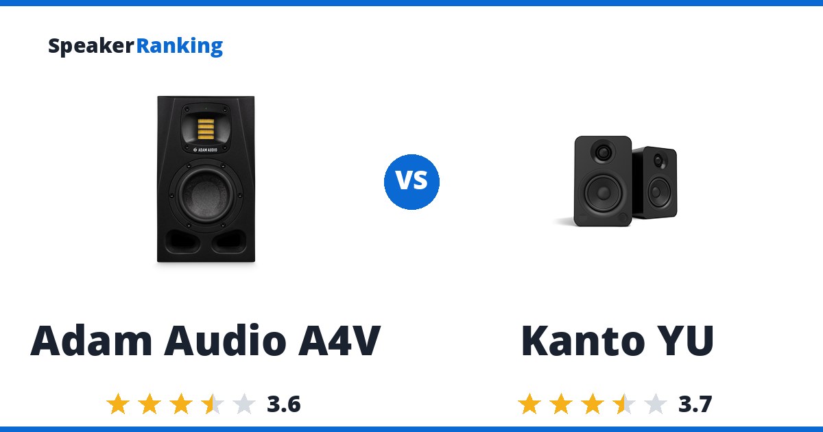 Adam Audio A4V vs Kanto YU