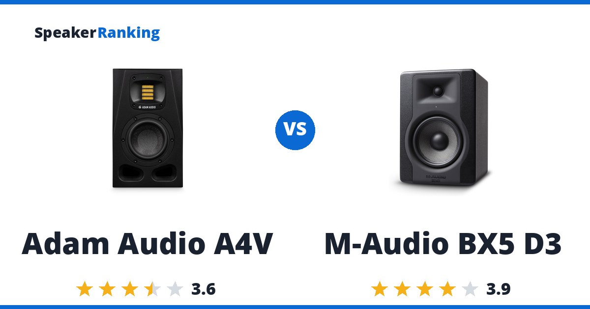Adam Audio A4V vs M-Audio BX5 D3