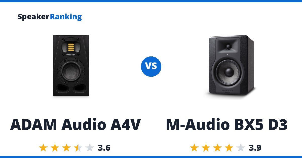 ADAM Audio A4V vs M-Audio BX5 D3