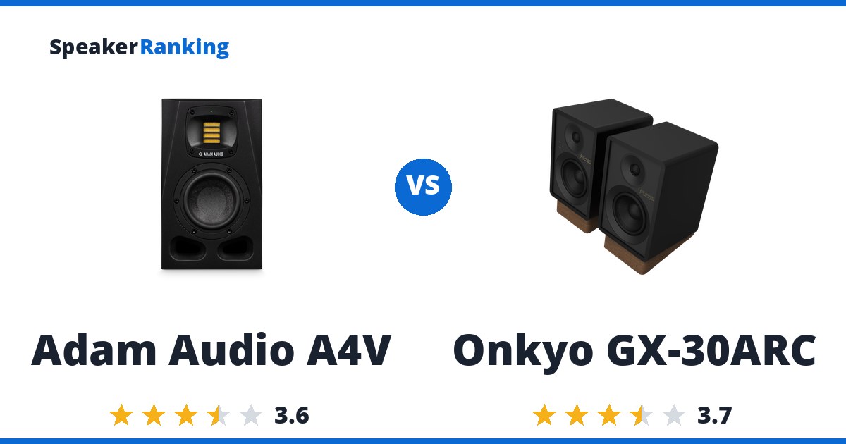 Adam Audio A4V vs Onkyo GX-30ARC
