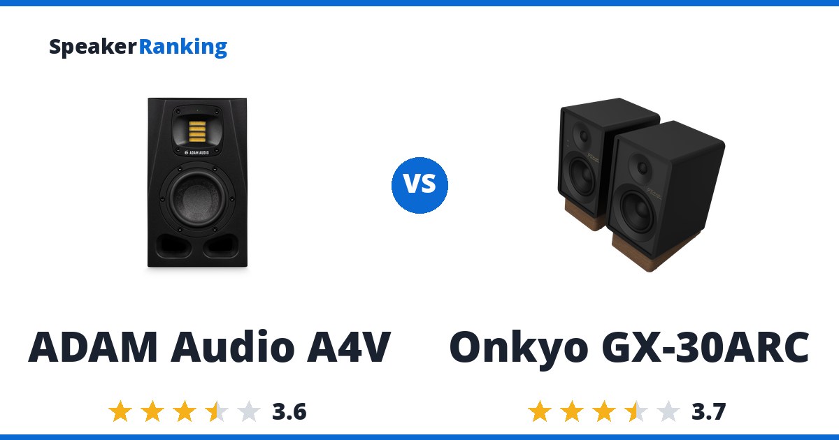 ADAM Audio A4V vs Onkyo GX-30ARC
