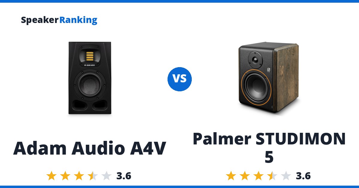 Adam Audio A4V vs Palmer STUDIMON 5
