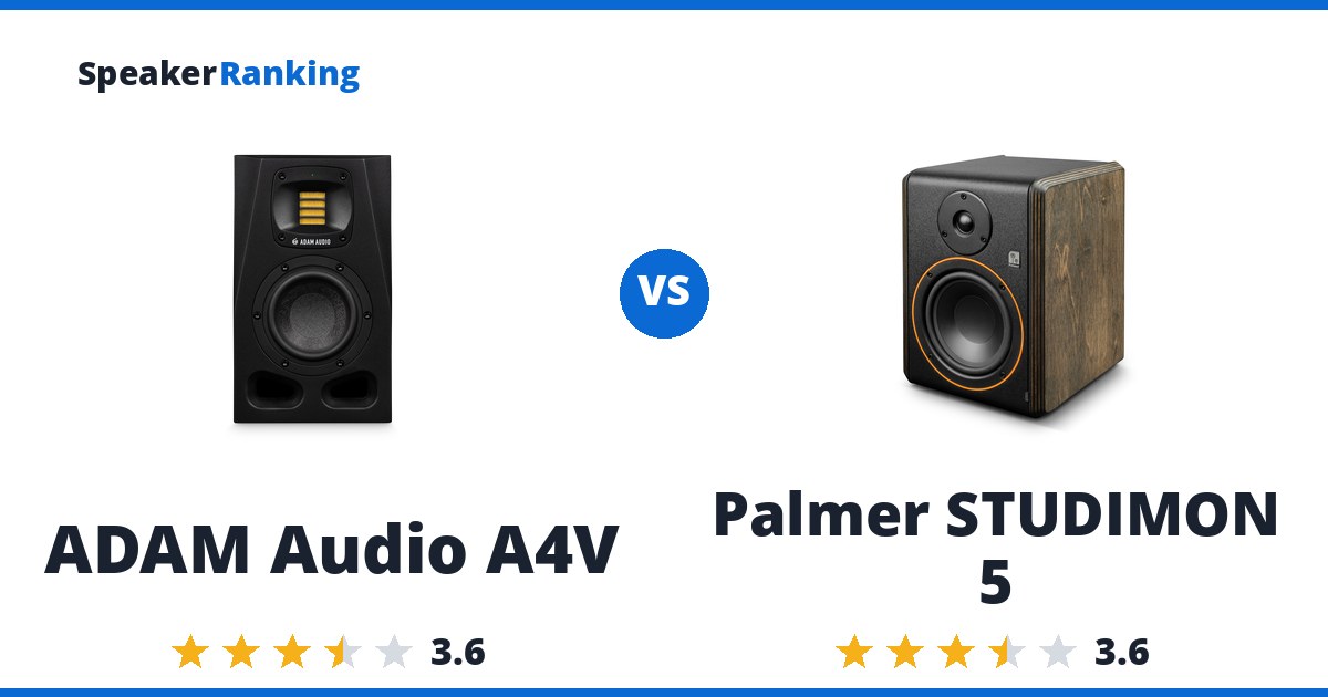ADAM Audio A4V vs Palmer STUDIMON 5