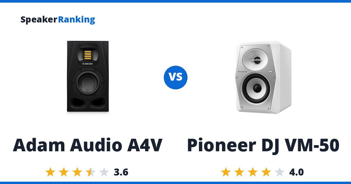 Adam Audio A4V vs Pioneer DJ VM-50