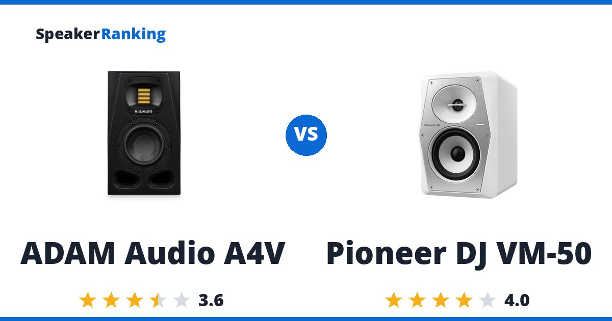 Adam Audio A4V vs Pioneer DJ VM-50