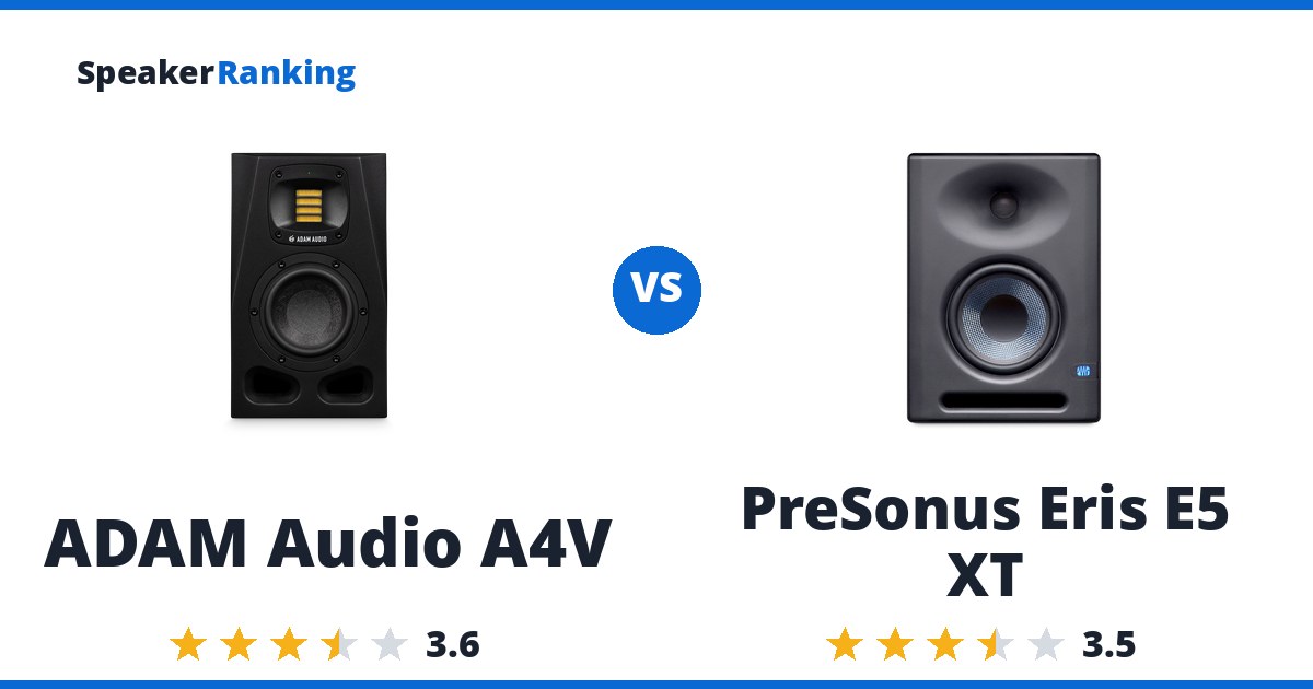 ADAM Audio A4V vs PreSonus Eris E5 XT