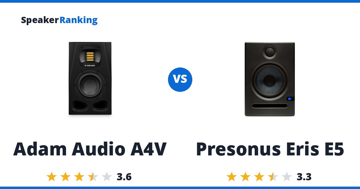 Adam Audio A4V vs Presonus Eris E5