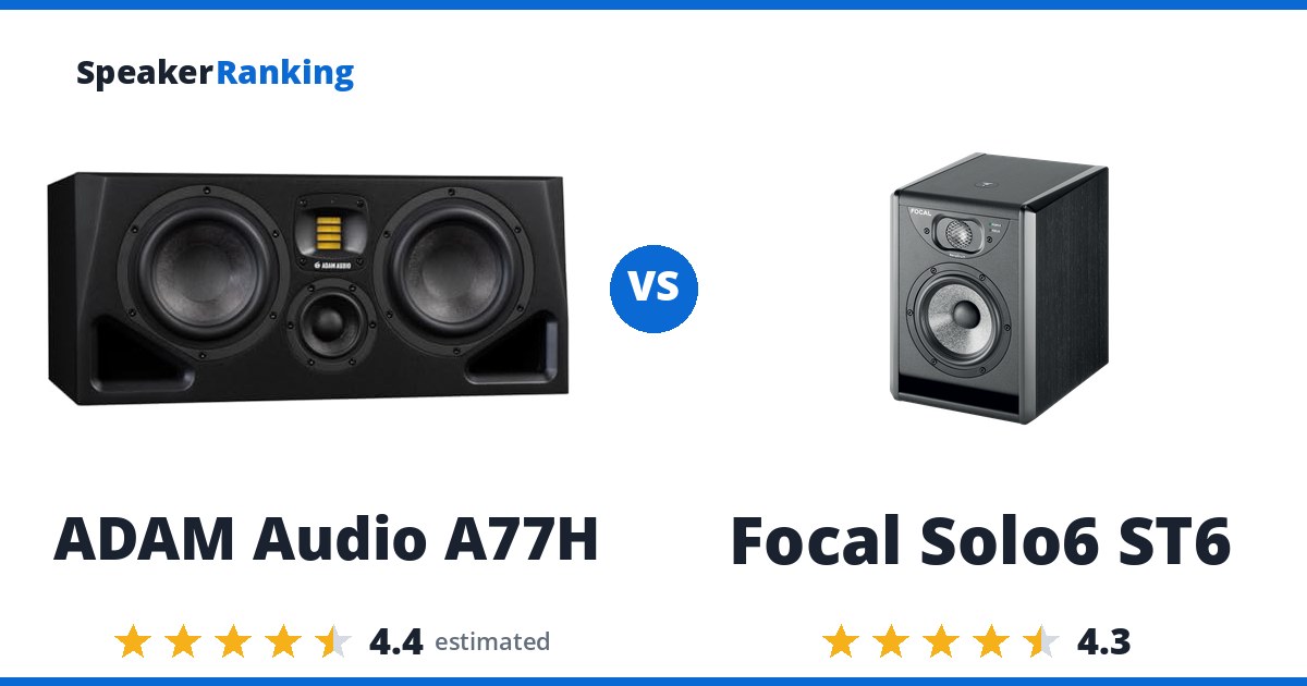 ADAM Audio A77H vs Focal Solo6 ST6
