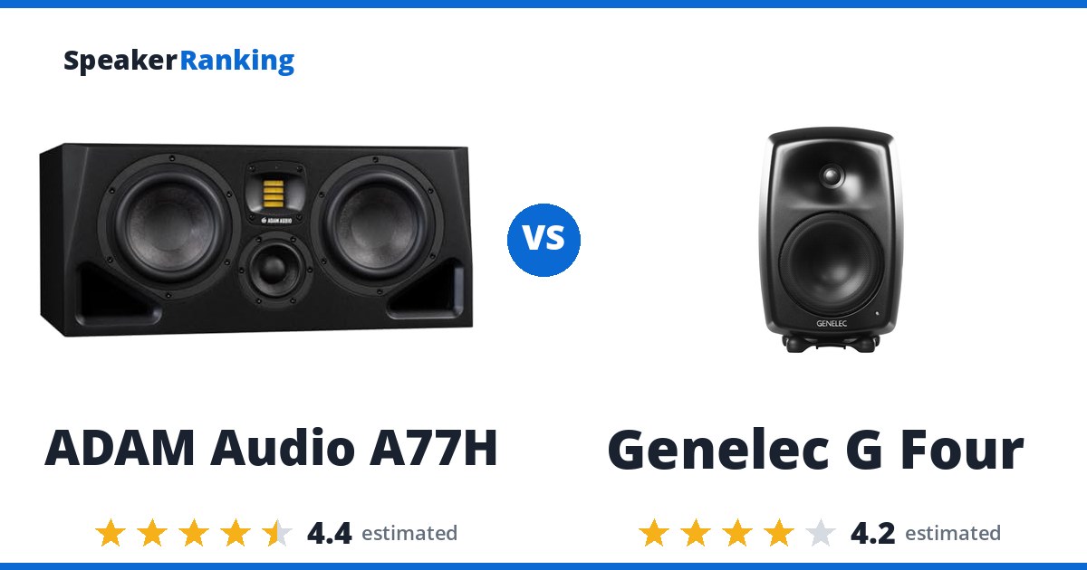 ADAM Audio A77H vs Genelec G Four