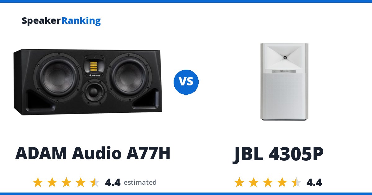 ADAM Audio A77H vs JBL 4305P