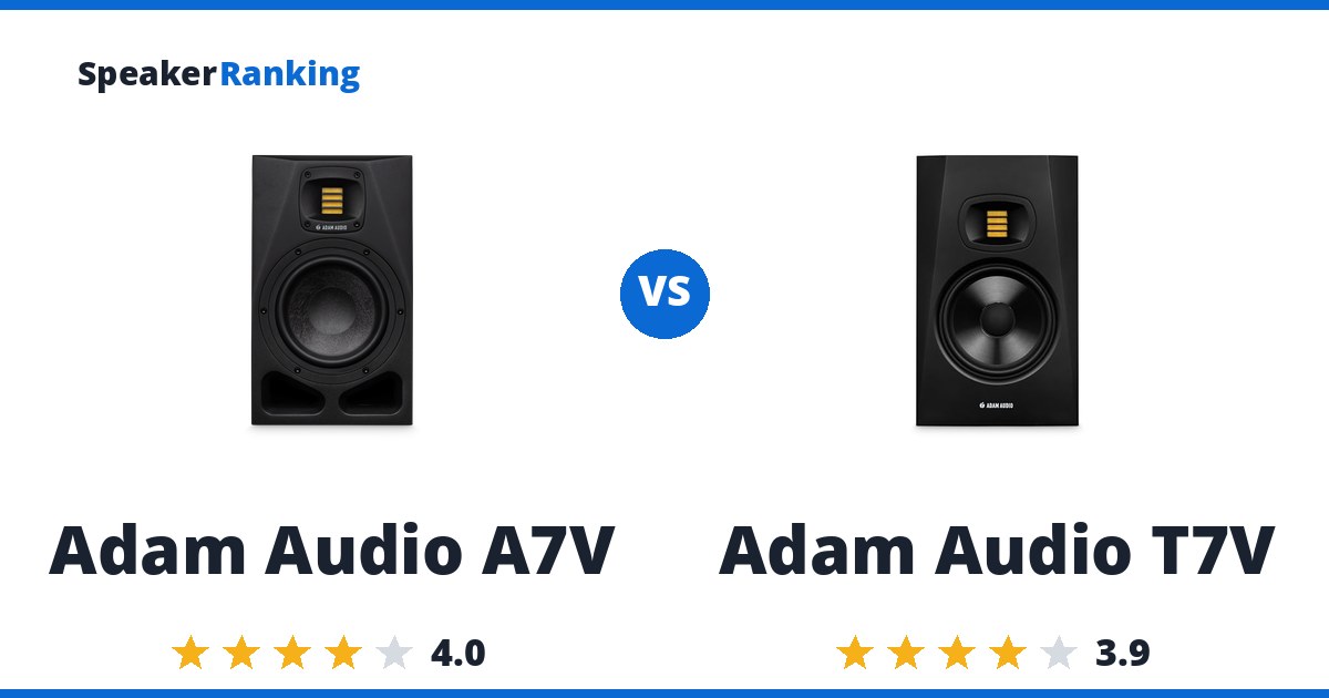 Adam Audio A7V vs Adam Audio T7V
