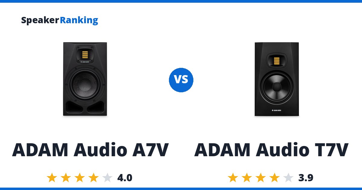 ADAM Audio A7V vs ADAM Audio T7V