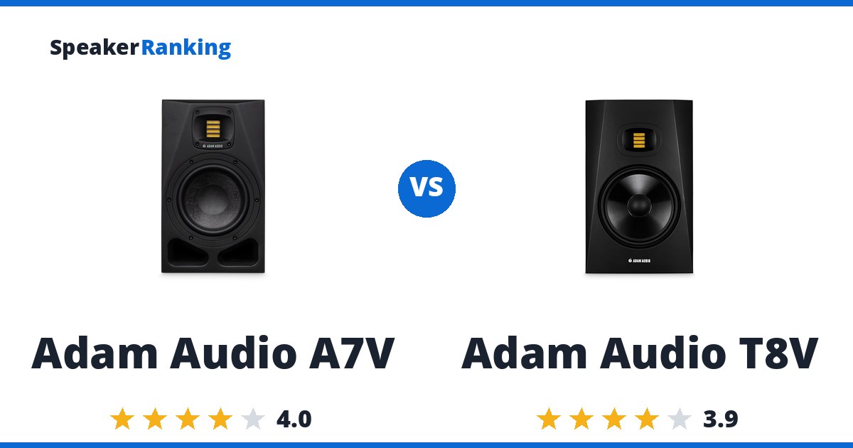 Adam Audio A7V vs Adam Audio T8V