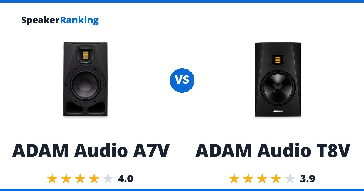 ADAM Audio A7V vs ADAM Audio T8V