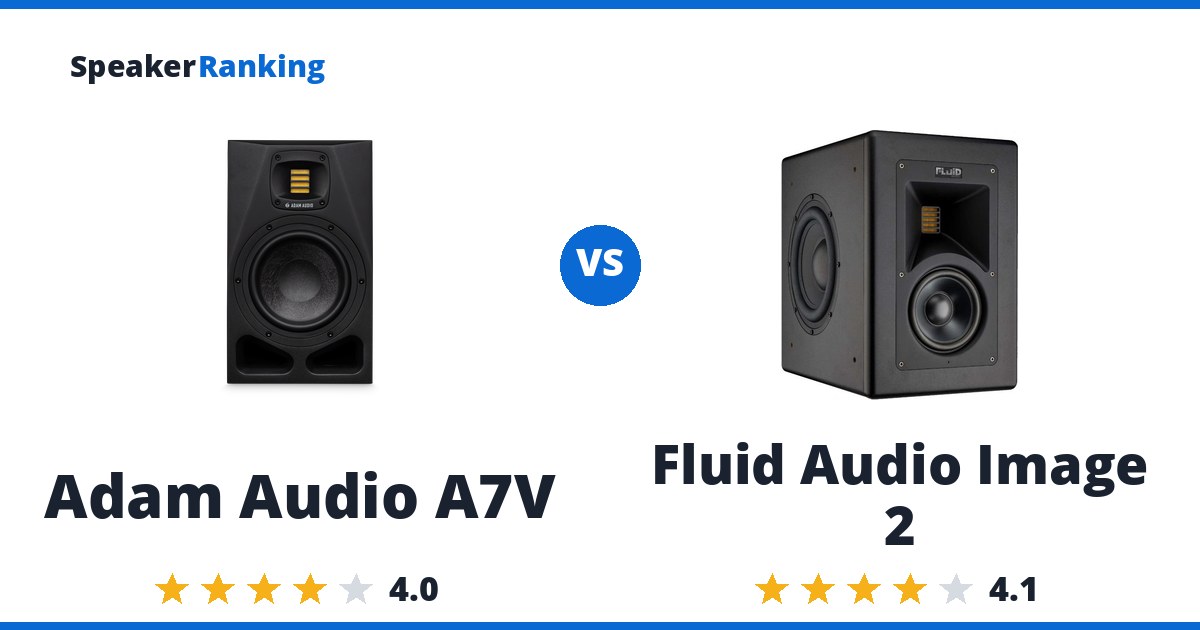 Adam Audio A7V vs Fluid Audio Image 2