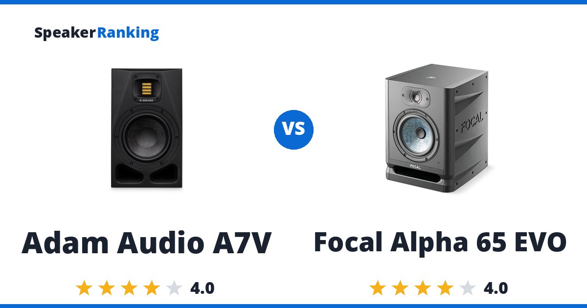 Adam Audio A7V vs Focal Alpha 65 EVO