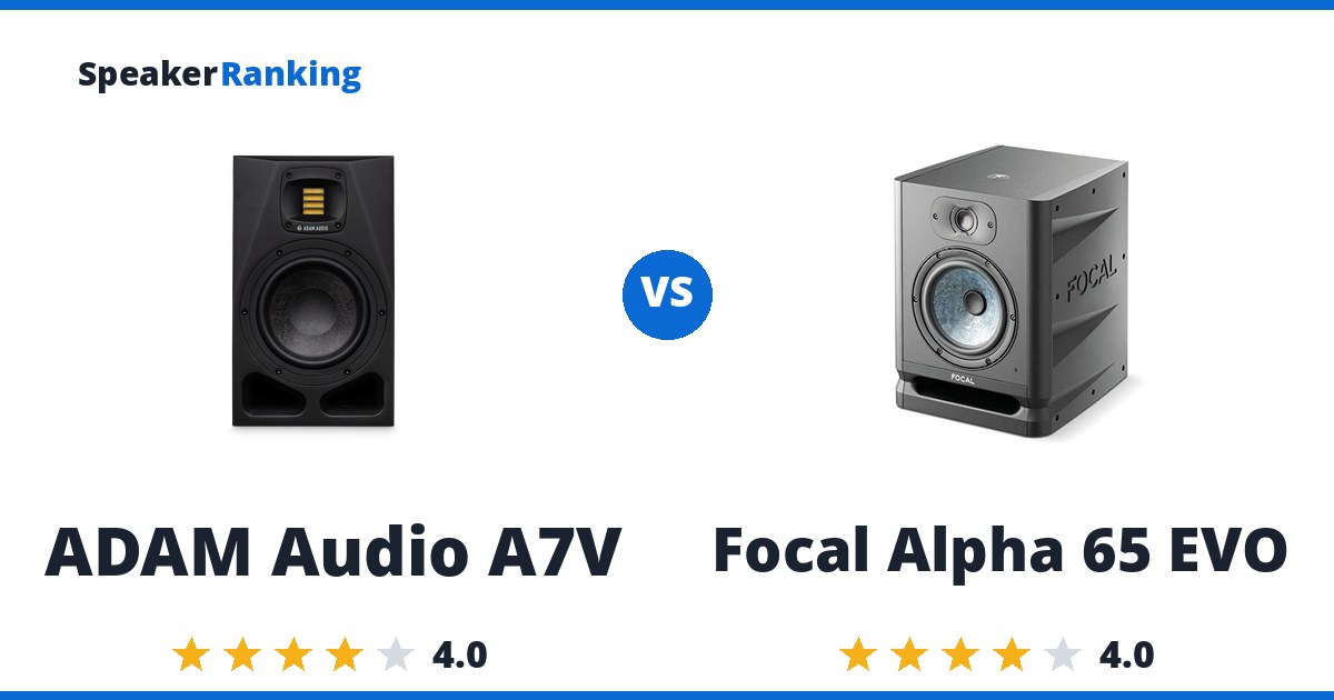 ADAM Audio A7V vs Focal Alpha 65 EVO