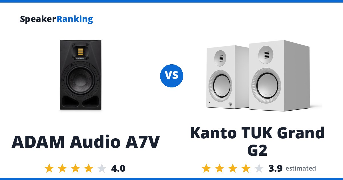 ADAM Audio A7V vs Kanto TUK Grand G2