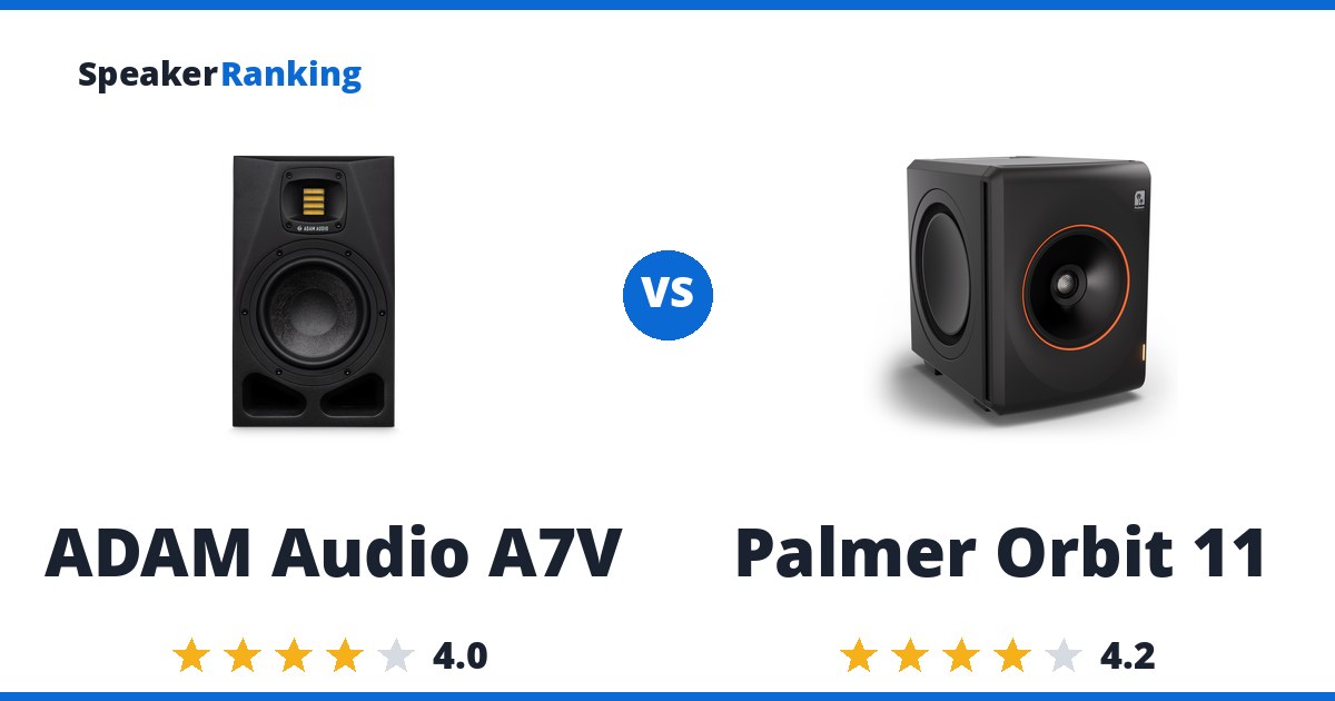 ADAM Audio A7V vs Palmer Orbit 11