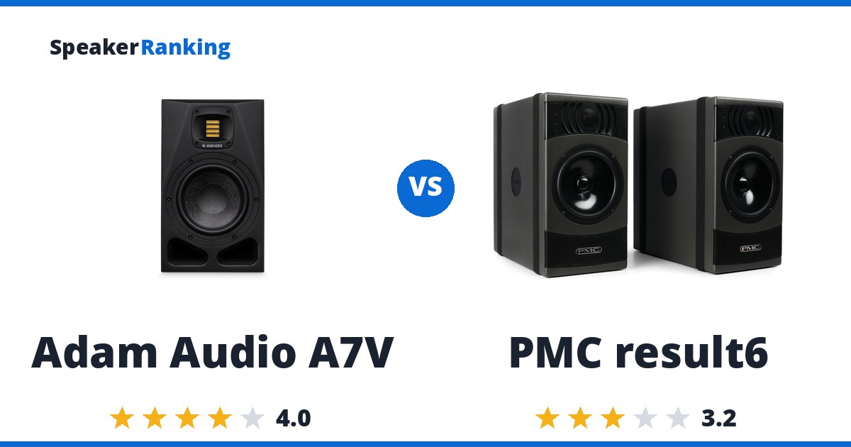 Adam Audio A7V vs PMC result6